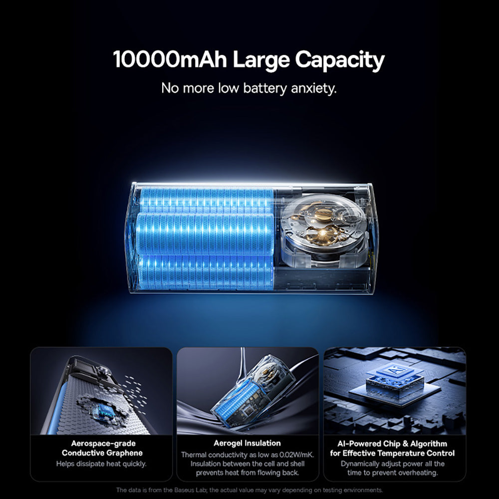 Baseus EnerGeek GR11 10000mAh 100W Power Bank with Retractable USB-C Cable – Space Grey