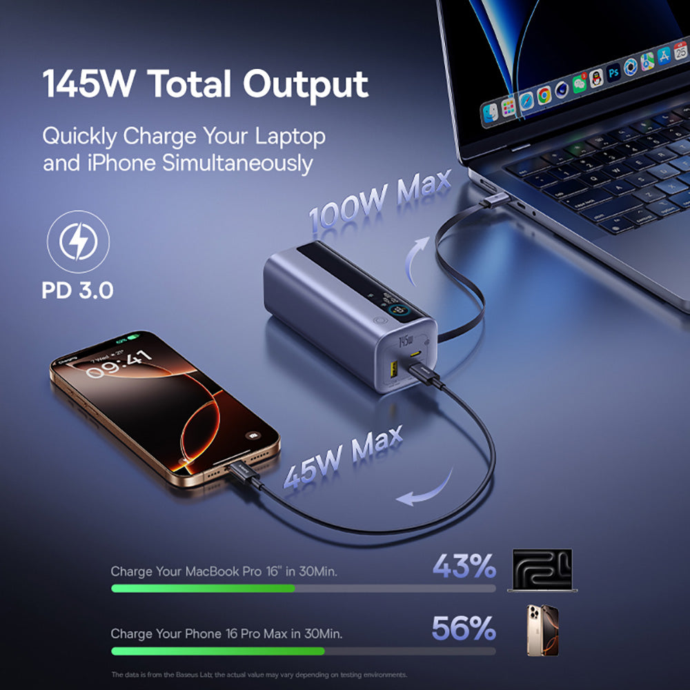 Baseus EnerGeek GR11 20000mAh 145W Laptop Fast-Charging Power Bank with Retractable USB-C Cable – Space Grey