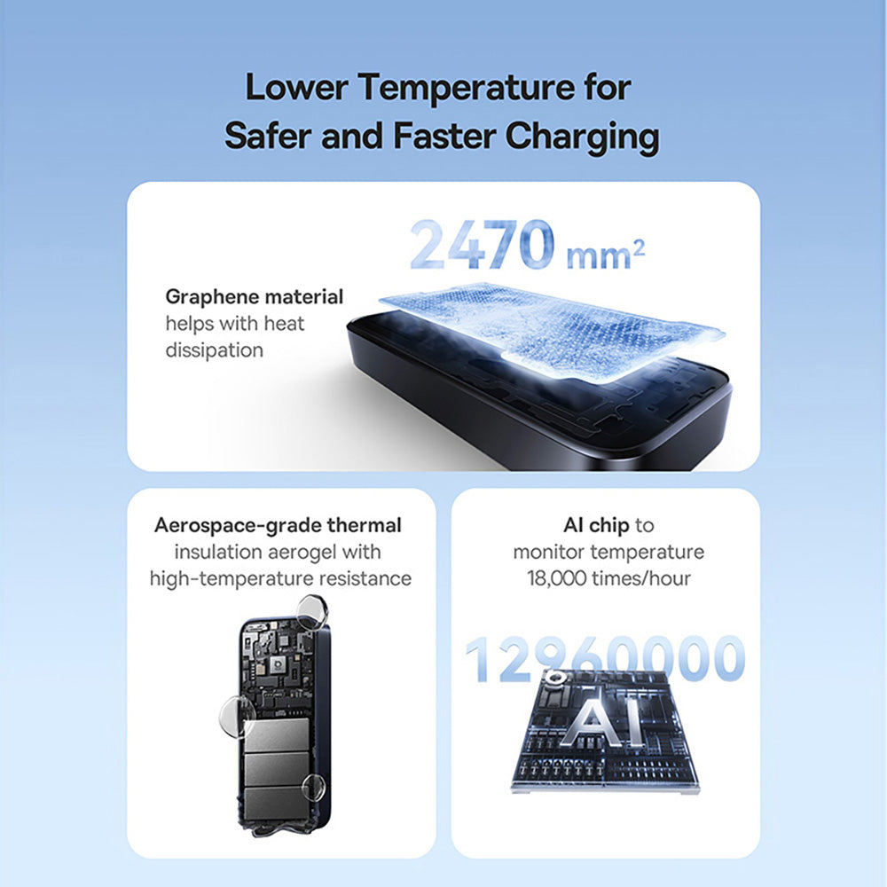 Baseus EnerCore CR11 10000mAh 45W Power Bank with Retractable Cable – Cosmic Black