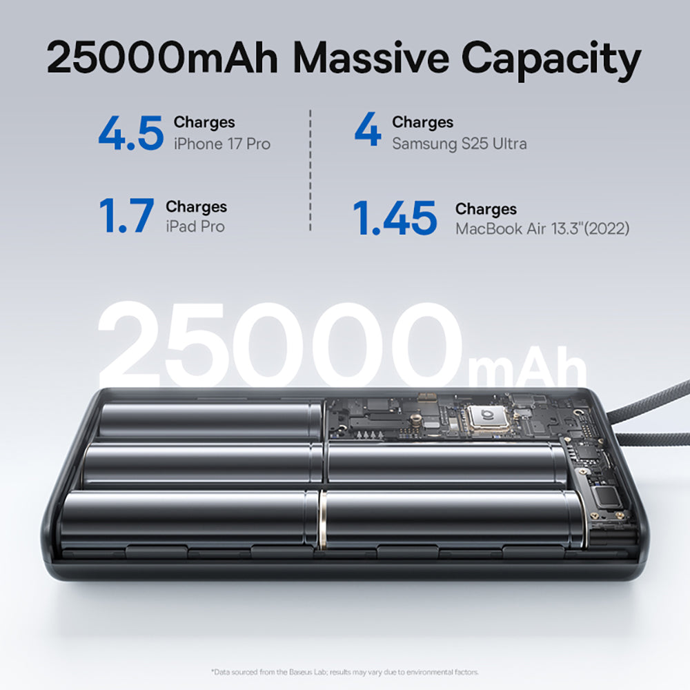Baseus EnerFill FC41 Digital Display Power Bank with Dual Built-in USB-C Cables 25000mAh 140W - Cosmic Black