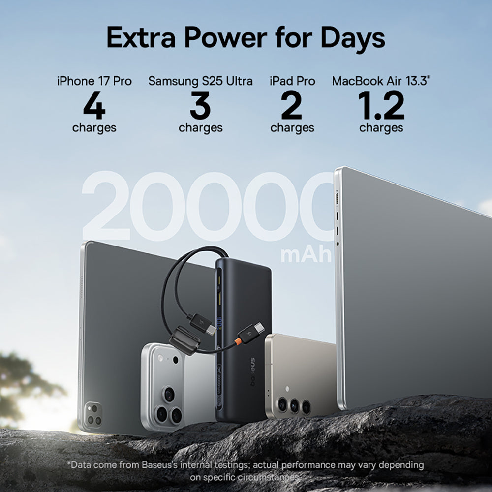 Baseus EnerFill FC41 Digital Display Power Bank with Dual Built-in USB-C Cables 20000mAh 100W - Cosmic Black