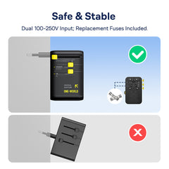 Baseus PicoGo Universal Travel Adapter
