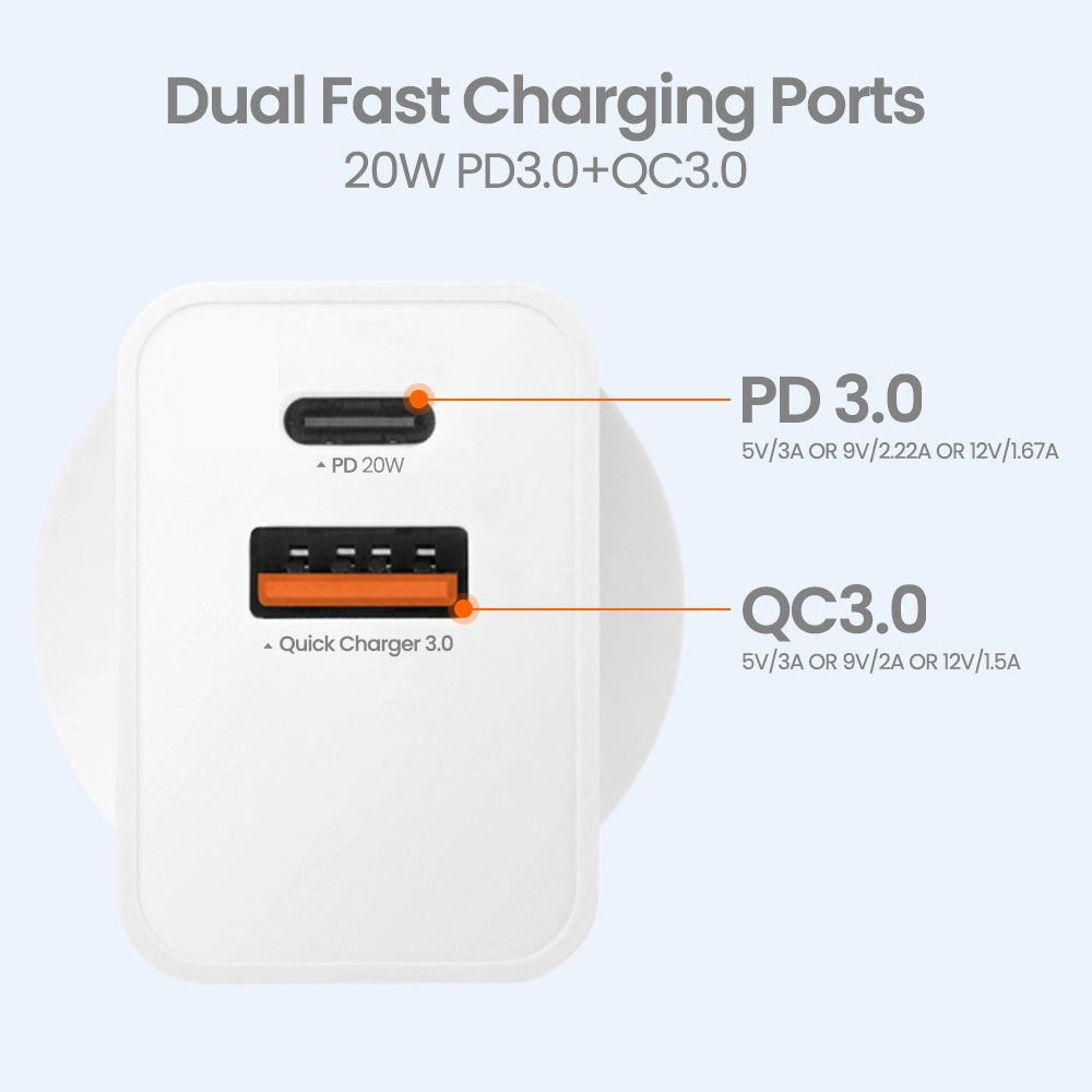 iQuick 2-Port Charger 20W (White)