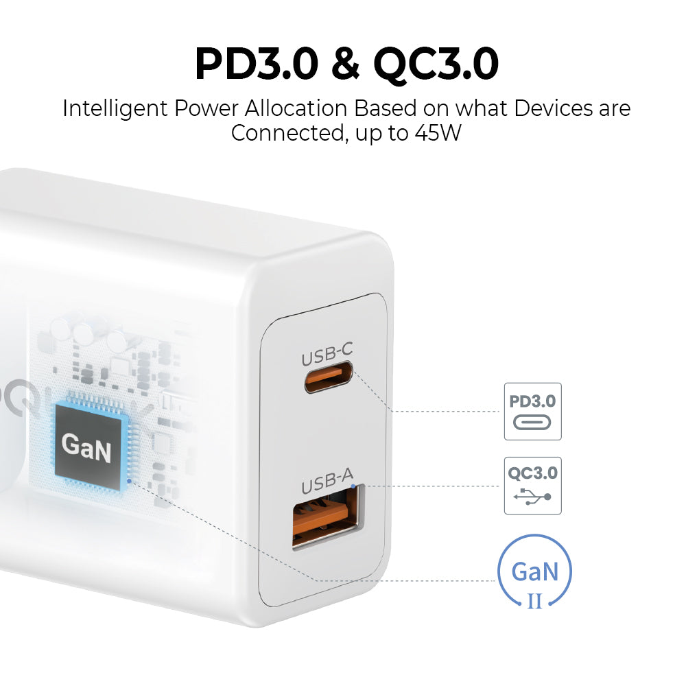iQuick GaN II 45W Dual-Port Fast Charger | USB-C PD3.0 + USB-A QC3.0 (White)