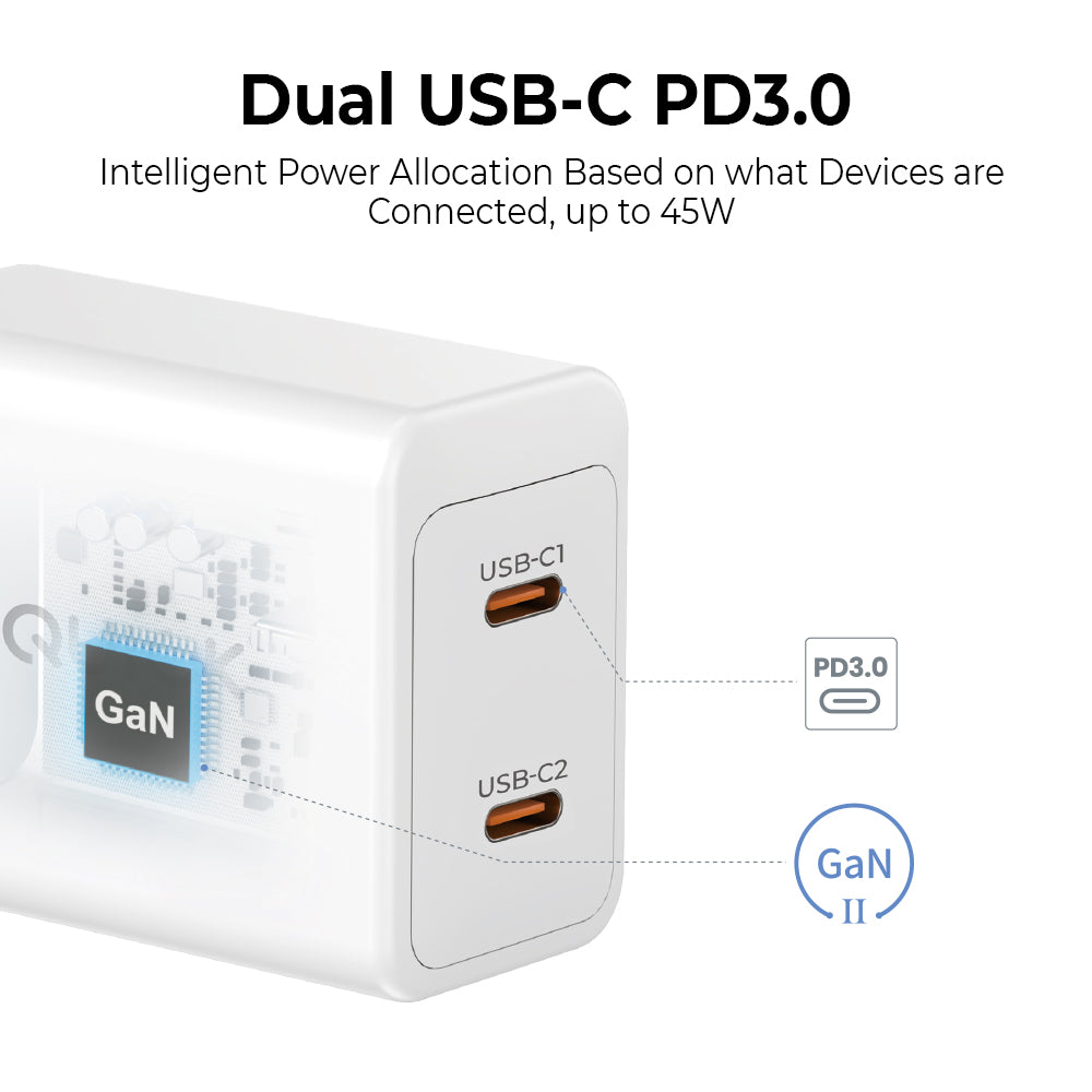 iQuick GaN II 45W Dual-USB-C Fast Charger | USB-C PD 3.0 2-Port (White)