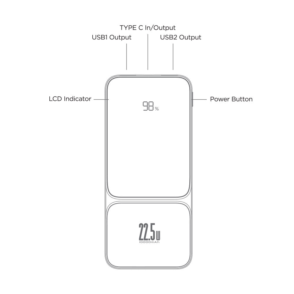 iQuick Power Sqaure 30K 22.5W Power Bank with Digital Display (Black)