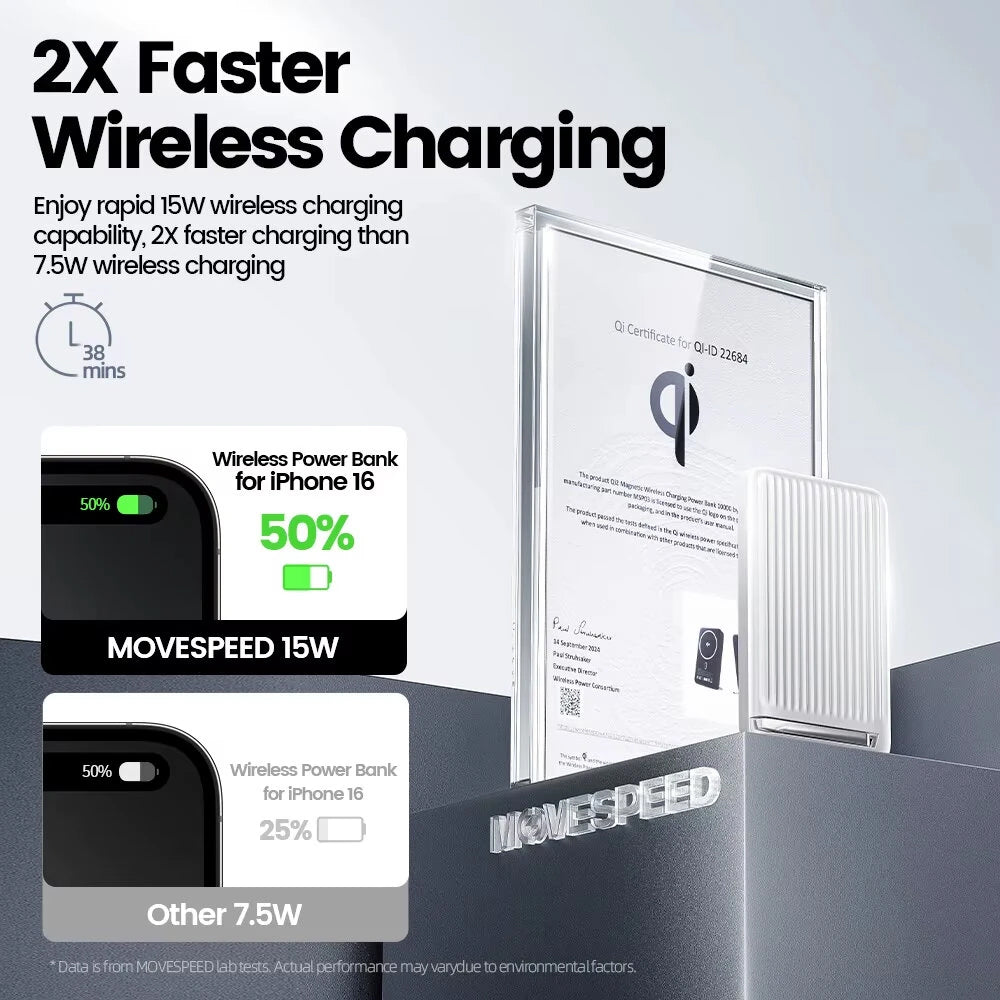 MOVESPEED Qi2 30W 10000mAh Magnetic Power Bank