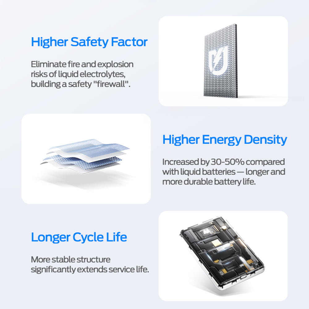 MOVE SPEED MSP07 Magnetic Solid-State 5000mAh Power Bank (CCC Certified)
