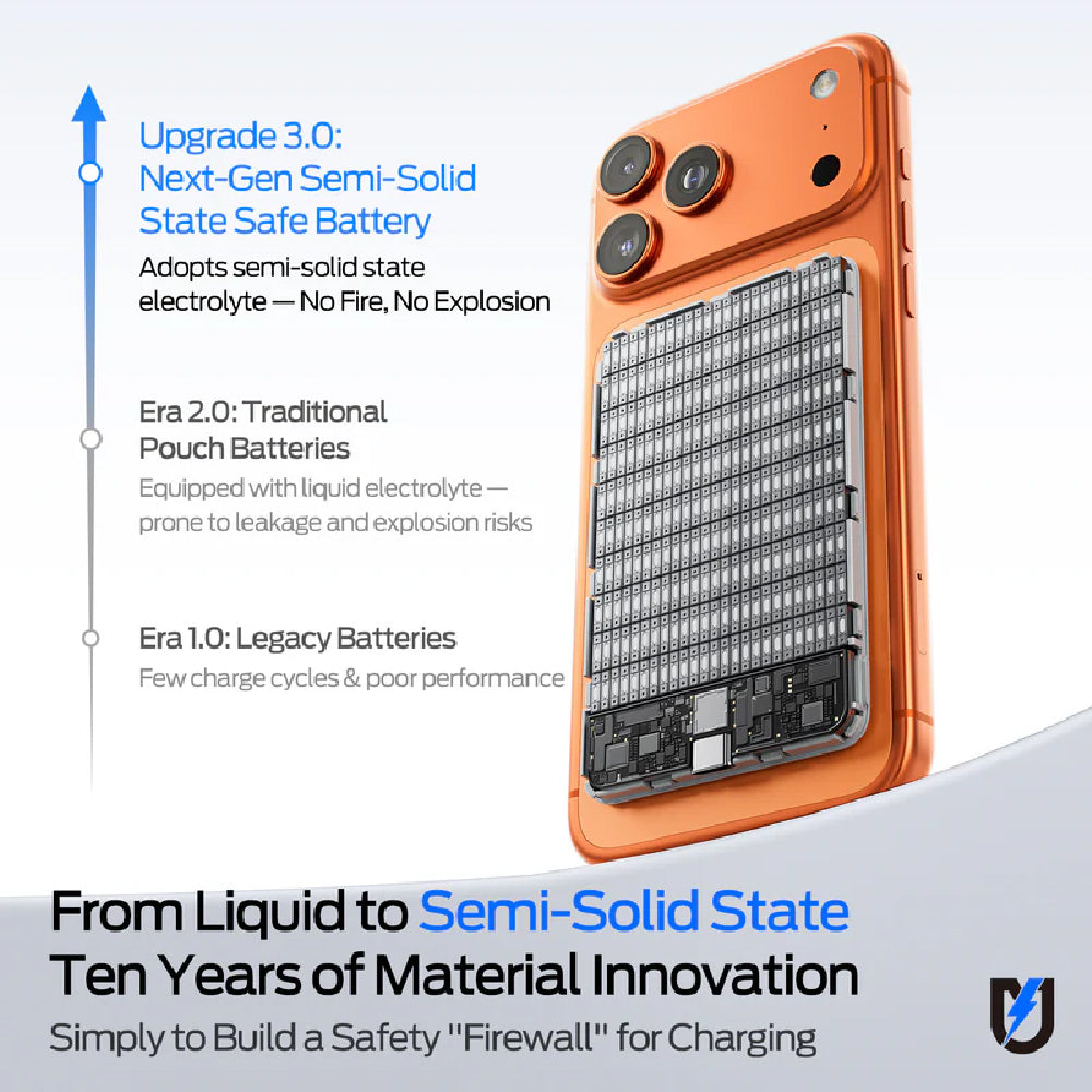 MOVE SPEED MSP07 Magnetic Solid-State 5000mAh Power Bank (CCC Certified)