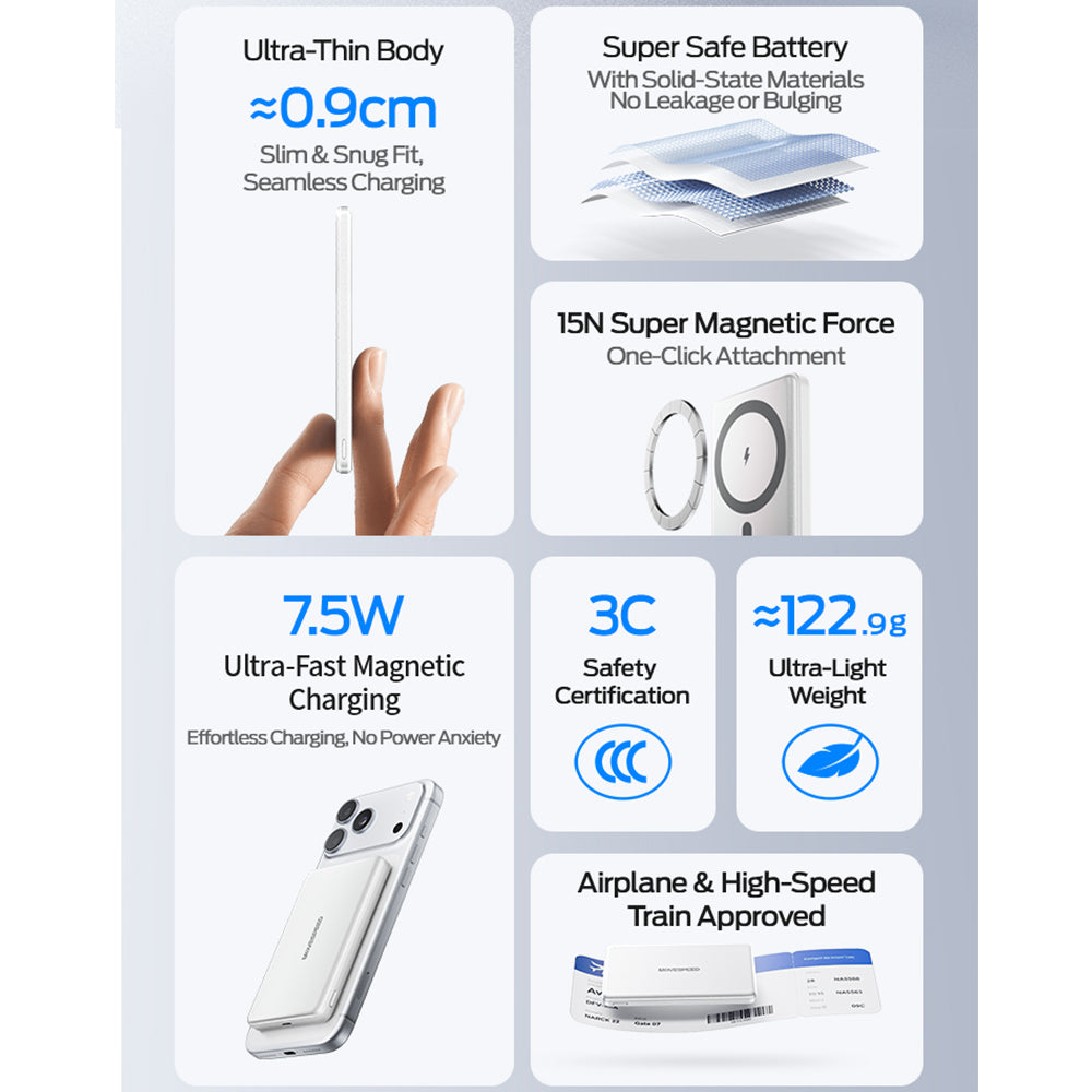 MOVE SPEED MSP07 Magnetic Solid-State 5000mAh Power Bank (CCC Certified)