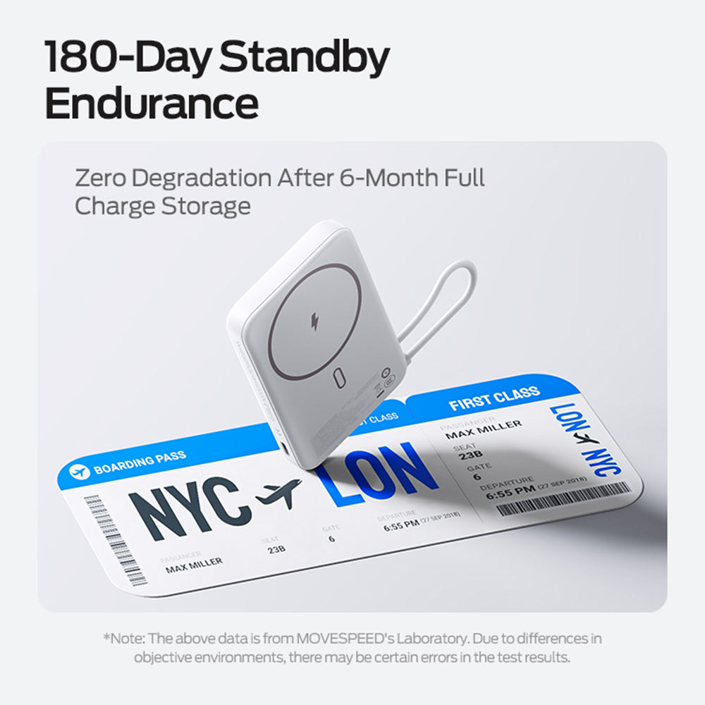 MOVE SPEED MSP16 Magnetic Wireless Gan Charging Mobile Power Bank with Bracket 10000mAh 22.5W