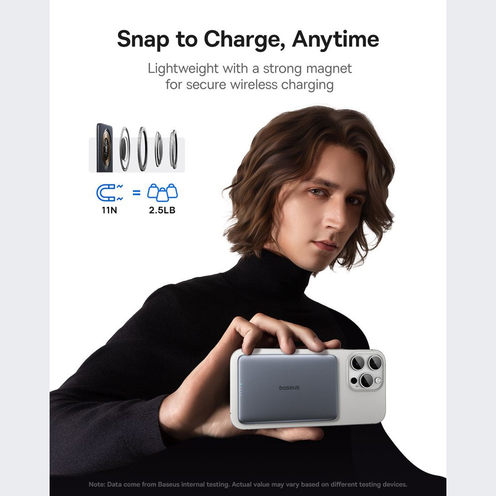 Baseus PicoGo AM41 Ultra-Slim Magnetic Power Bank 5000mAh 20W (Cosmic) – MagSafe-Compatible, Ultra Thin, 15W Wireless