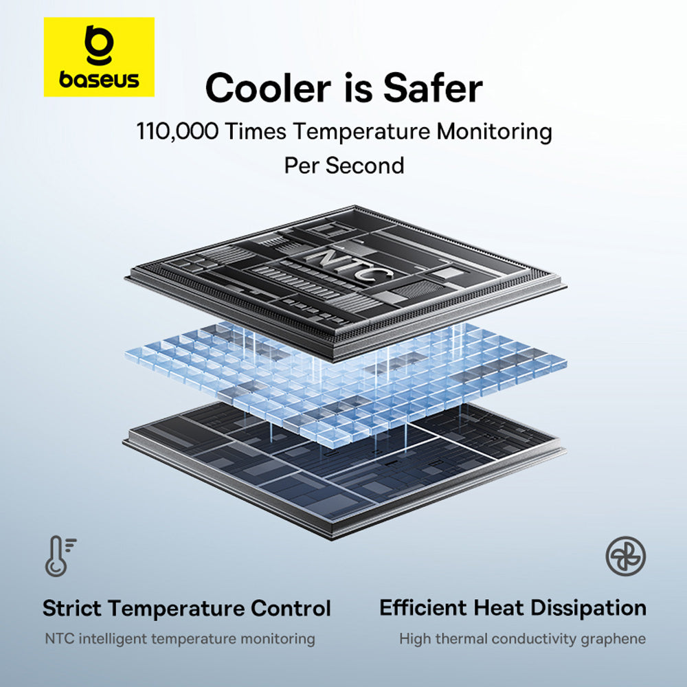 Baseus PPQD3-1040 Power Bank 10000mAh 45W Mini Portable with Built-in Dual USB-C Cables