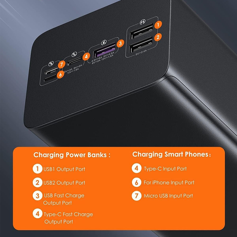 Romoss PEA60 60K Power Bank (Black)