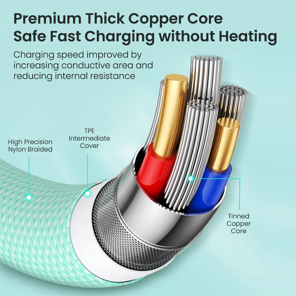 REDEFINE Type-C to Type-C Charging Cable 60W 1.5M