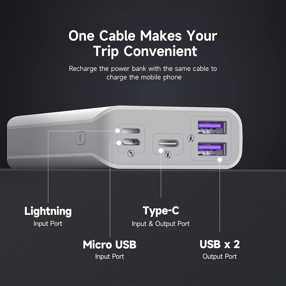 Romoss Sense4S Pro 10K Two-way Fast Charging Power Bank (White)