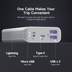 Romoss Sense4S Pro 10K 30W Two-way Fast Charging Power Bank (White)