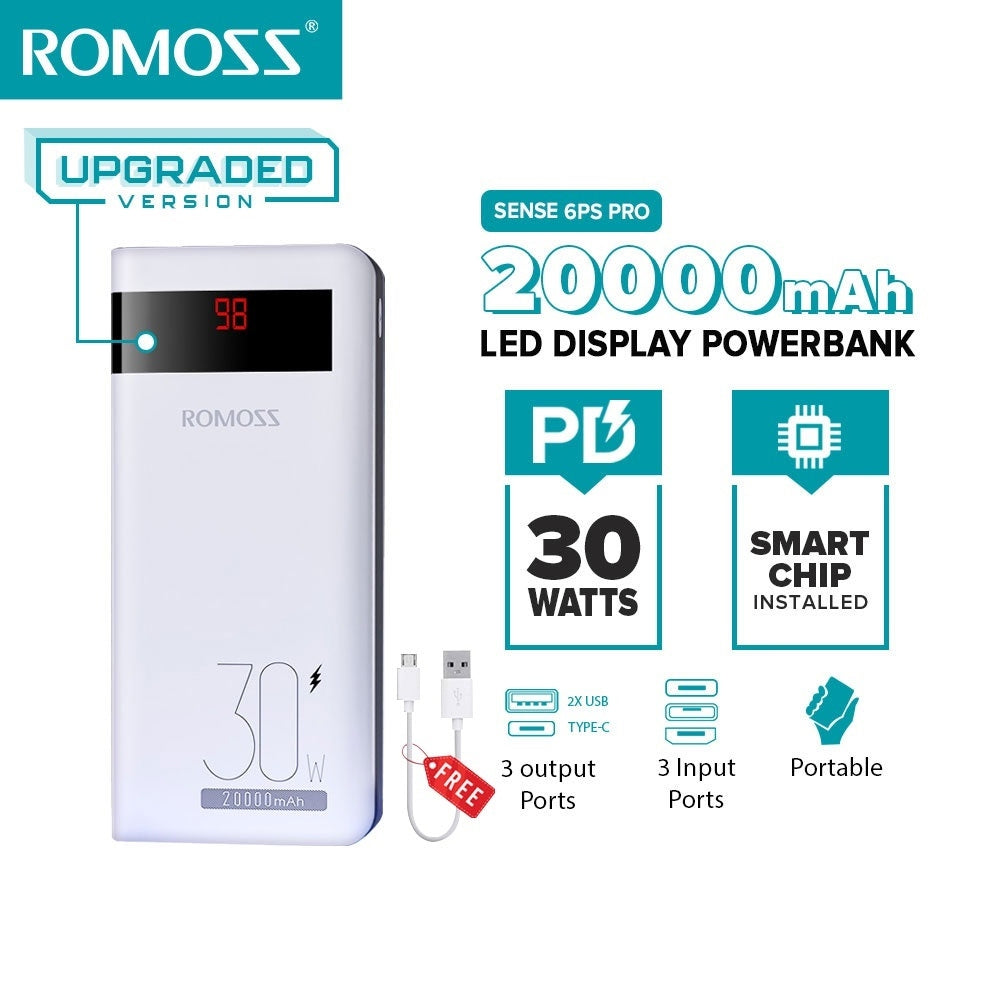 Romoss Sense6PSPro 20K Power Bank (White)