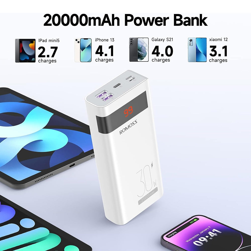 Romoss Sense6PSPro 20K Power Bank (White)