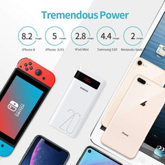 Romoss Sense6PS+ 20K 18W Power Bank (White)