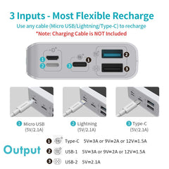 Romoss Sense6PS+ 20K 18W Power Bank (White)