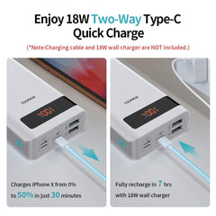 Romoss Sense6PS+ 20K 18W Power Bank (White)