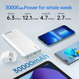 Romoss Sense8F 30K Power Bank (White)