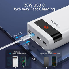 Romoss Sense8PSPro 30K 30W Power Bank (White)