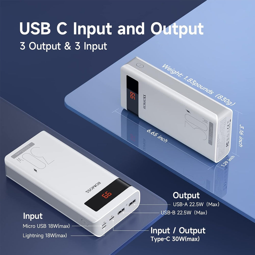 Romoss Sense8PSPro 30K Power Bank (White)