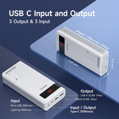 Romoss Sense8PSPro 30K 30W Power Bank (White)