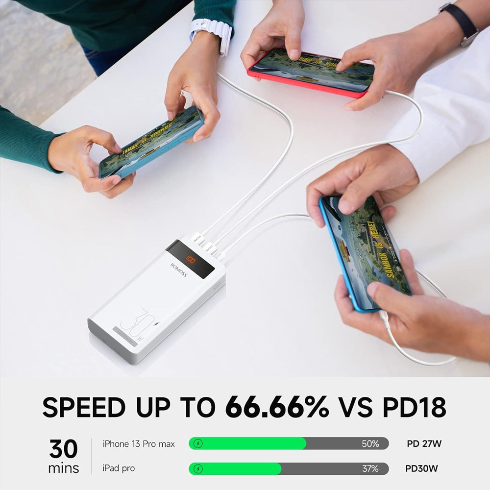 Romoss Sense8PSPro 30K Power Bank (White)