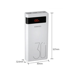 Romoss Sense8P+ 30K 18W Power Bank (White)