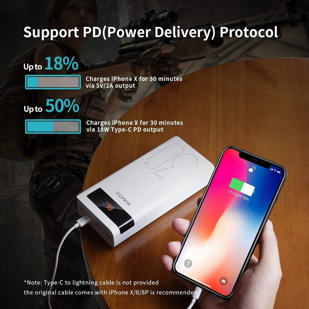 Romoss Sense8P+ 30K Power Bank (White)