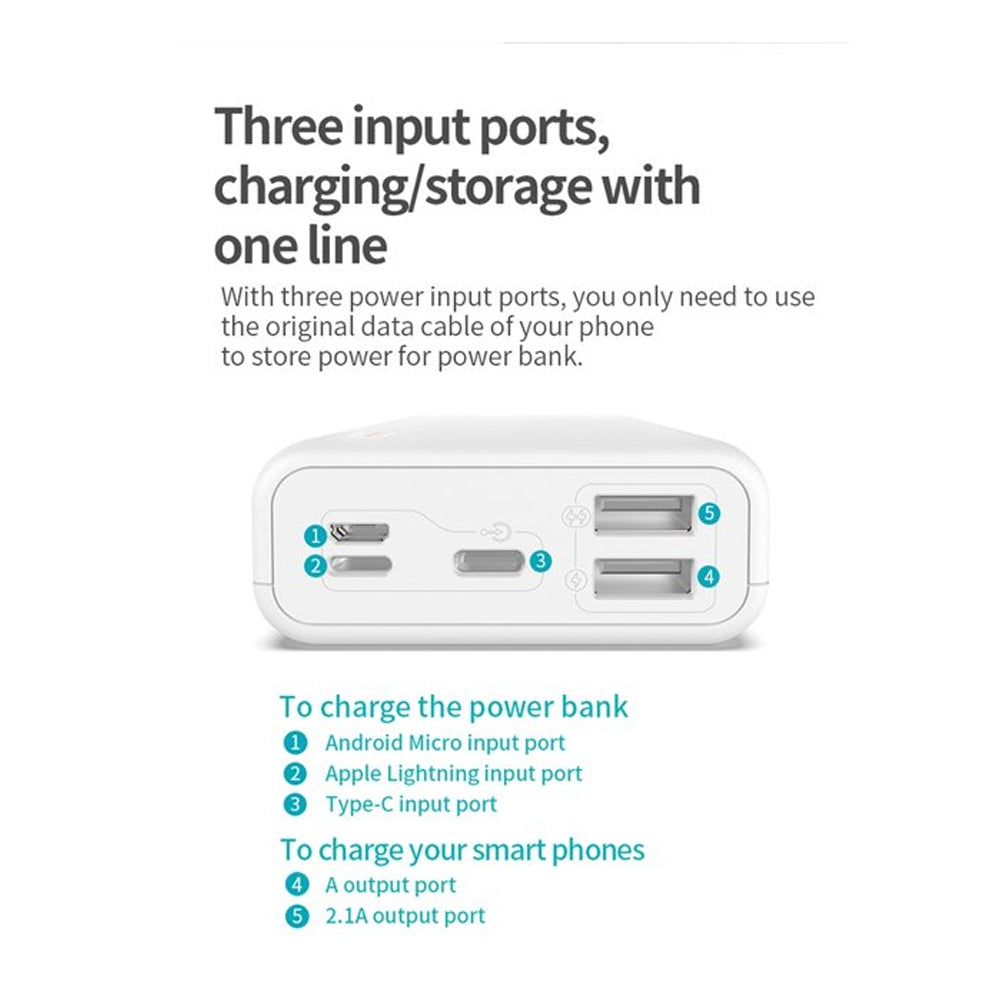 Romoss Simple20 Power Bank (White)