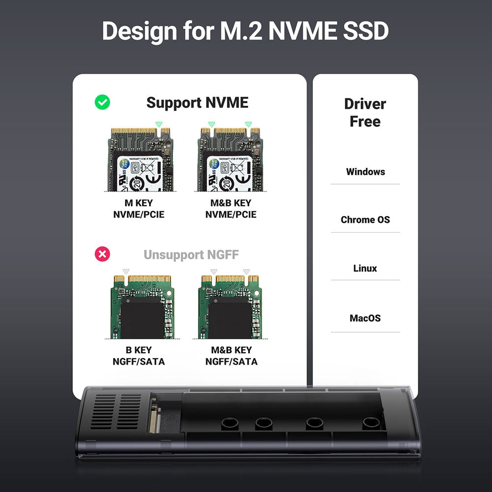 UGREEN Type-C Female to M.2 M-Key 10G Enclosure C TO C Cable 50cm