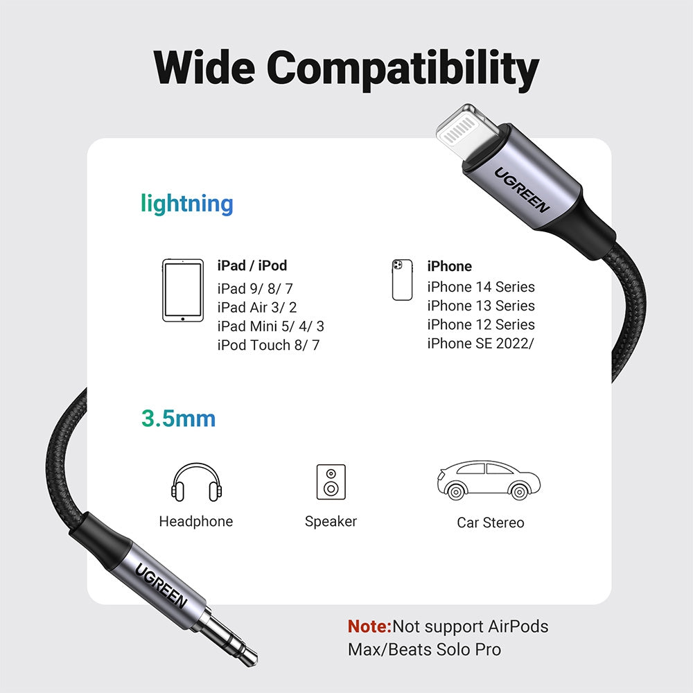 UGREEN Lightning to 3.5mm Aux Cable 1M