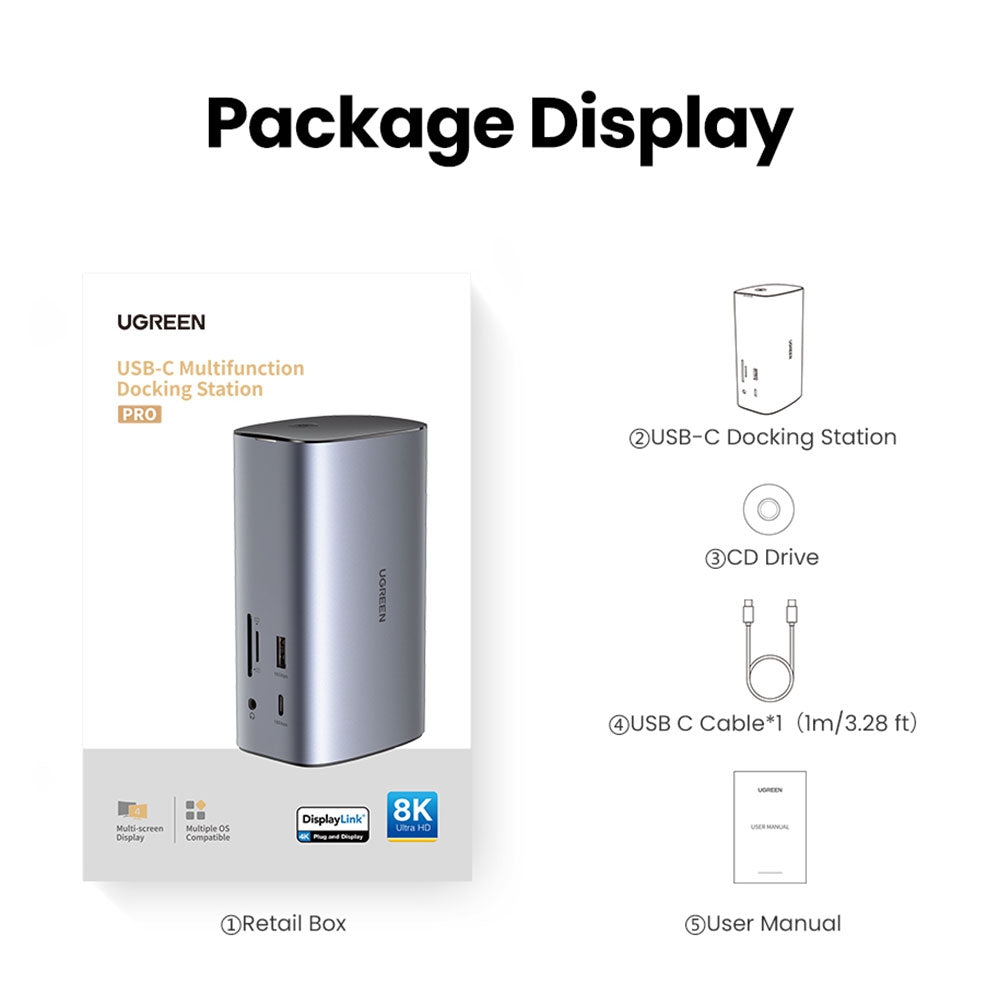 UGREEN Multifunction Type-C Docking Station Pro