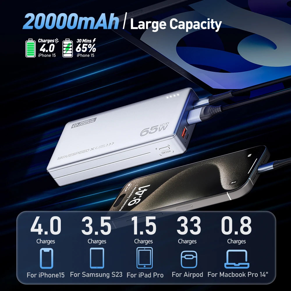 MOVESPEED 65W PD 20000mAh Portable Power Bank - Silver