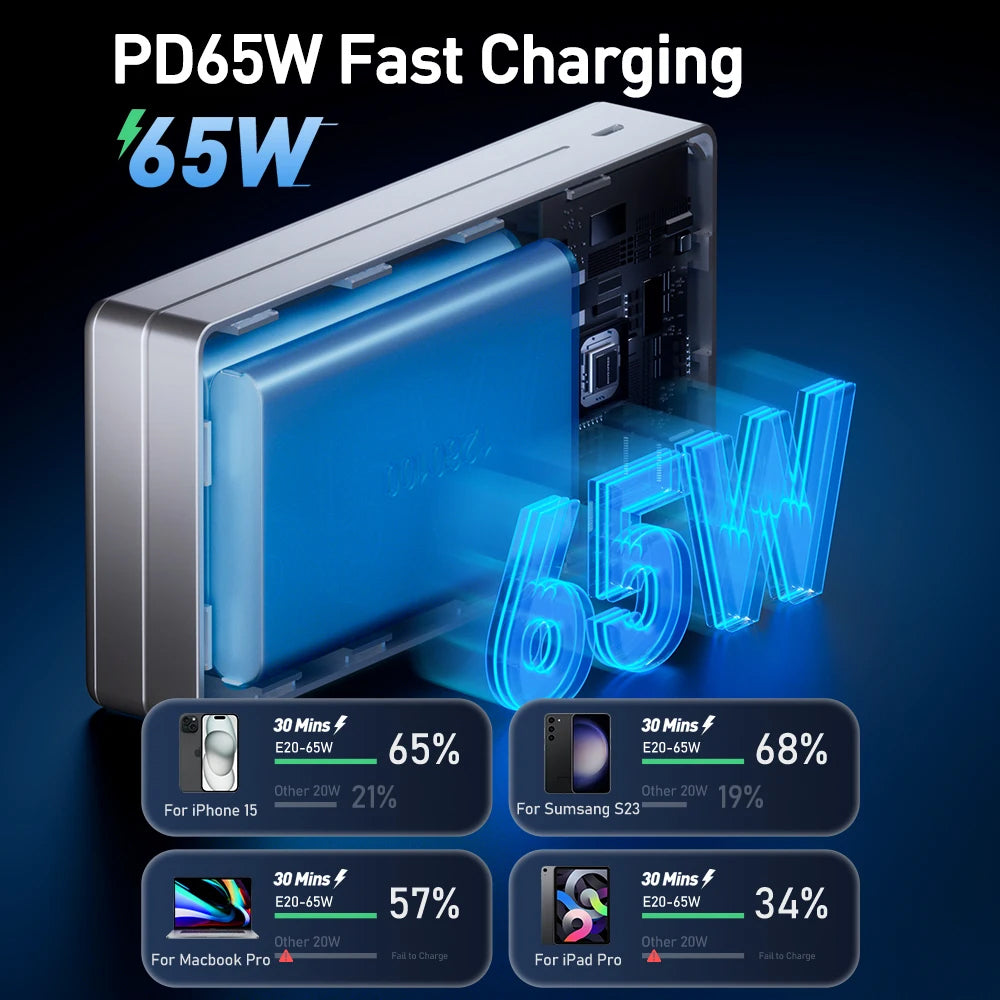 MOVESPEED 65W PD 20000mAh Portable Power Bank - Silver