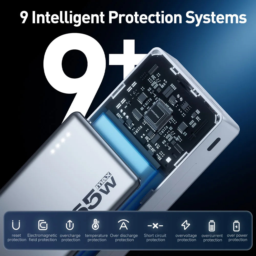 MOVESPEED 65W PD 20000mAh Portable Power Bank - Silver