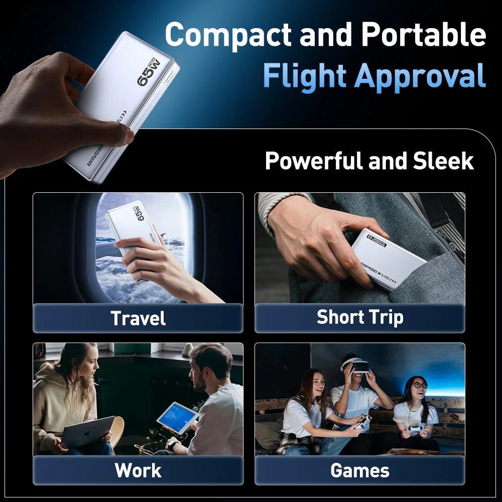 MOVESPEED 65W PD 20000mAh Portable Power Bank - Silver