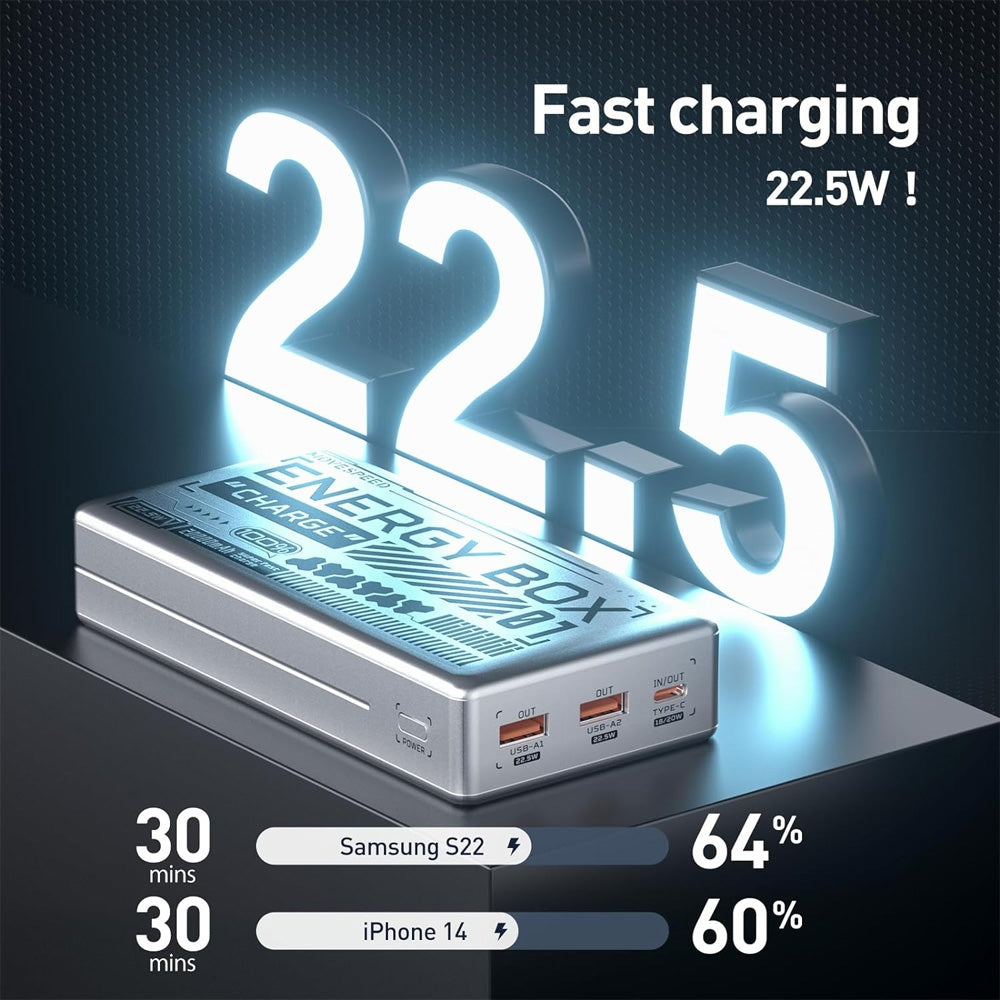 MOVESPEED Energy Box 20K 3-Port Power Bank (Silver)