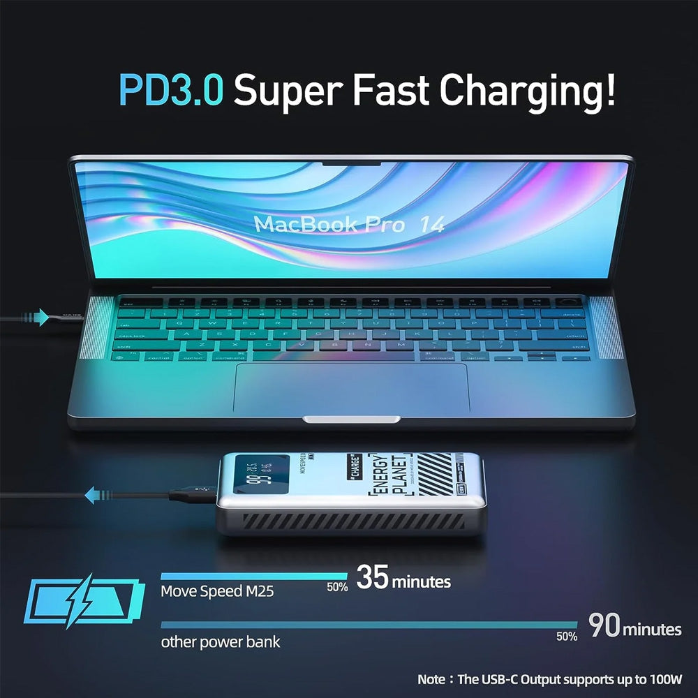 MOVESPEED Energy Planet 25K 3-Port Laptop Power Bank (Silver)