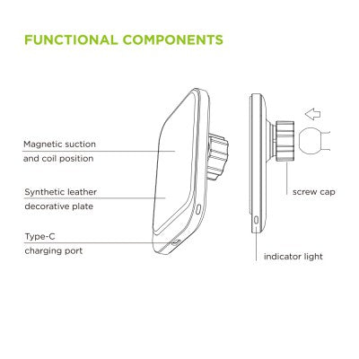 iQuick iMG1 Magnetic Pad Air-vent Car Mount 15W