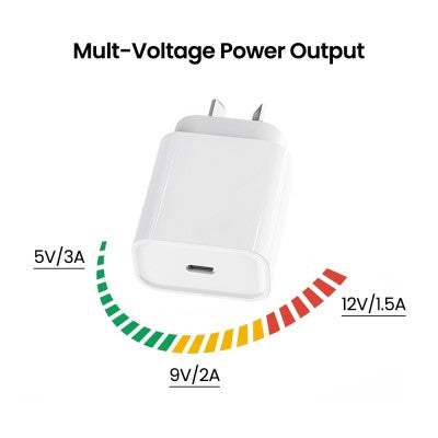iQuick PD3.0 Type-C Charger 20W (White)
