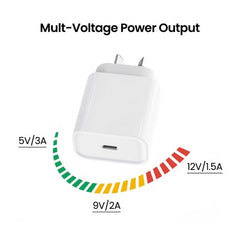 iQuick PD3.0 Type-C Charger 20W (White)